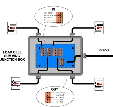 load cell summing box schematic